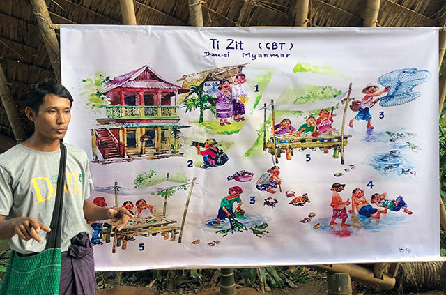 Community Based Tourism in Dawei